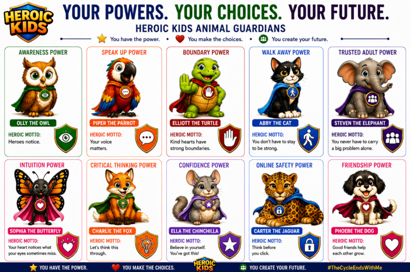 Heroic Kids Animal Guardians — ten superpowers kids learn, from Awareness to Online Safety